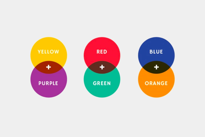 Web Design Color Theory