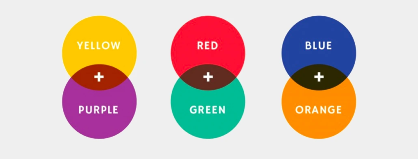 Web Design Color Theory