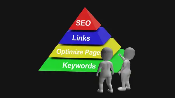 Top Three Seo Strategies